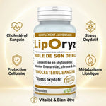 Liporyz 90 capsules huile de son de riz avec icônes bénéfices santé : cholestérol, protection cellulaire et vitalité