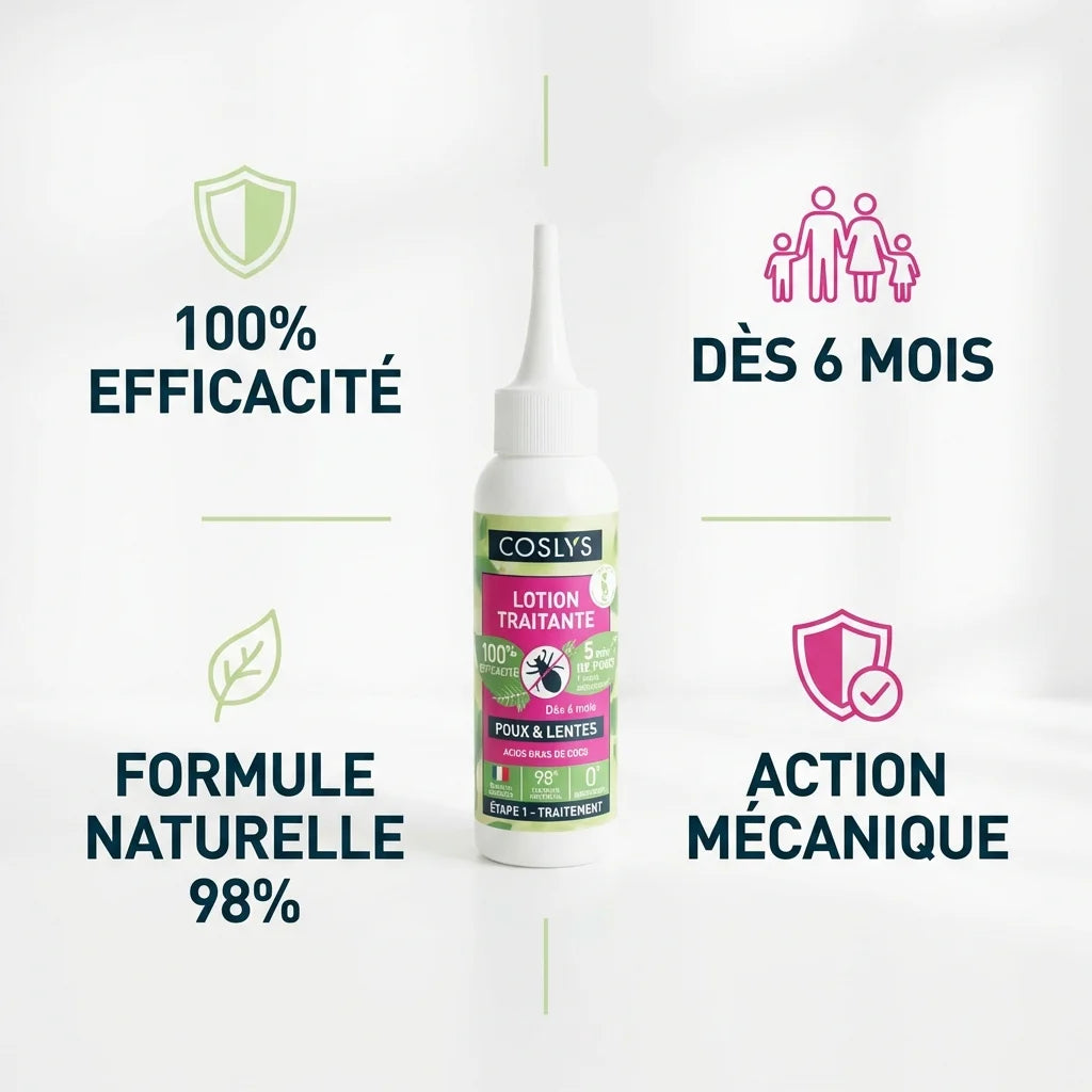 Lotion traitante poux Bio Coslys 100ml - Infographie produit avec bénéfices et formule naturelle 98%
