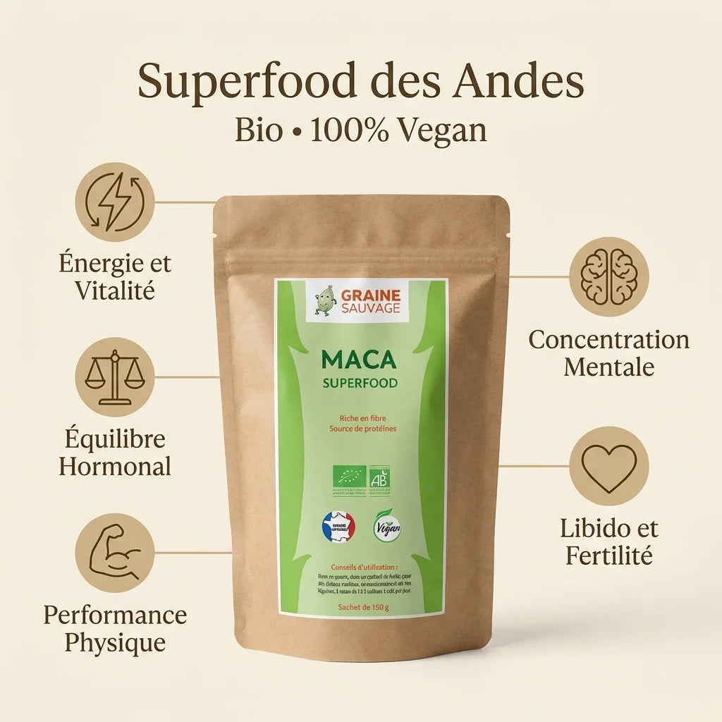 Maca bio en poudre 150g Graine Sauvage avec infographie des bénéfices : énergie, équilibre hormonal, performance physique