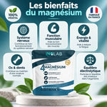 Magform Inolab complexe 4 magnésium haute assimilation 120 gélules, bienfaits illustrés sur fond turquoise