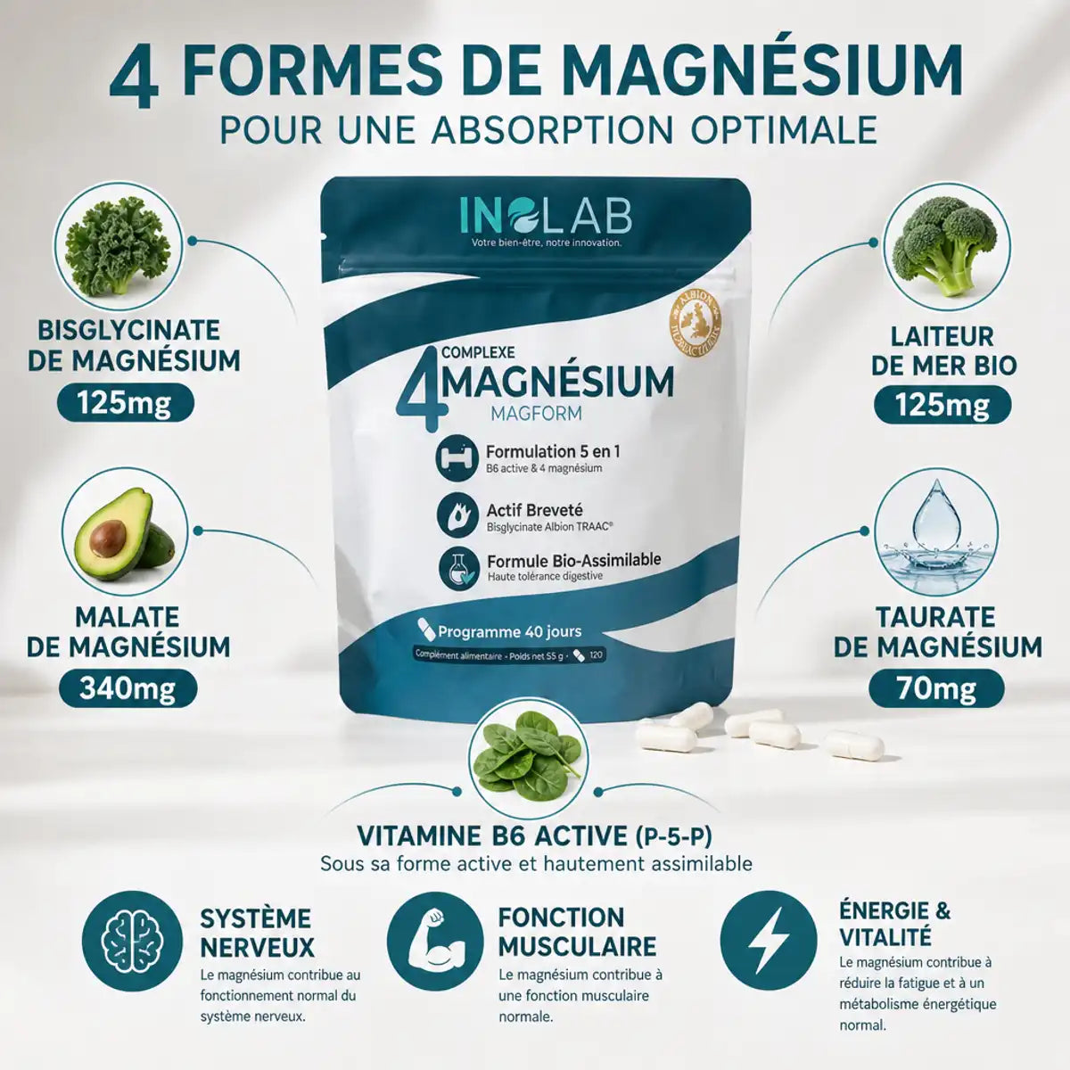 Magform Inolab complexe 4 magnésium 120 gélules avec composition nutritionnelle et bénéfices santé
