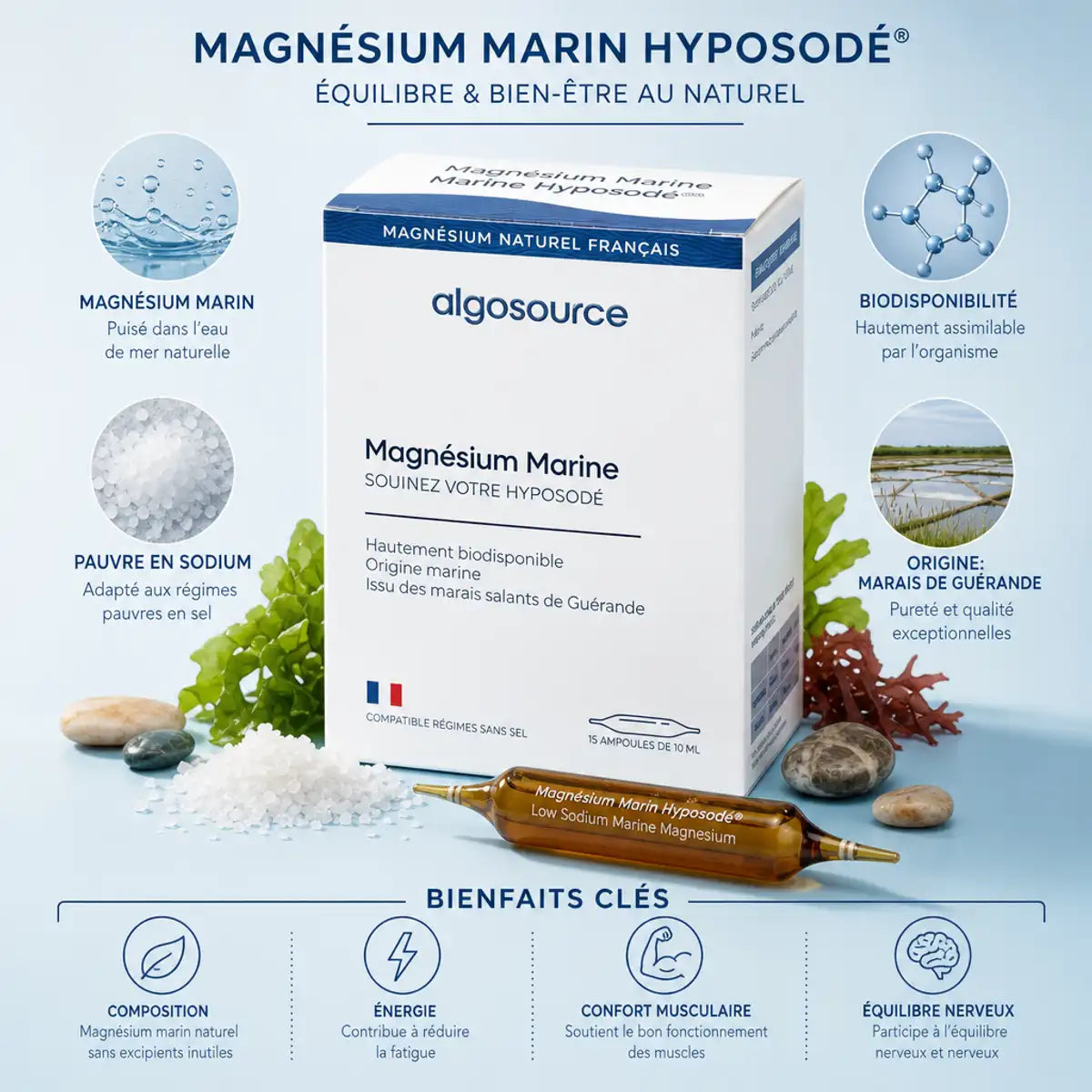 Magnésium Marin Hyposodé AlgoSource 15 ampoules avec infographie bénéfices santé