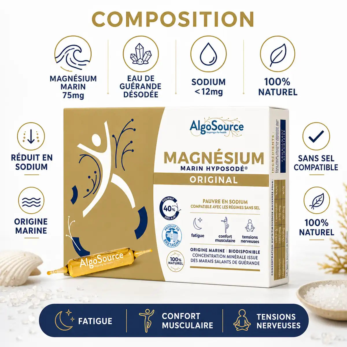 AlgoSource Magnésium Marin Hyposodé 20 ampoules, packaging avec infographie composition et ingrédients marins naturels