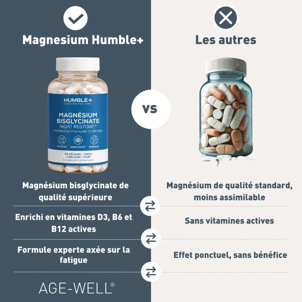comparatif entre le Magnésium Bisglycinate Humble+ et ceux des autres marques