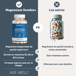 comparatif entre le Magnésium Bisglycinate Humble+ et ceux des autres marques