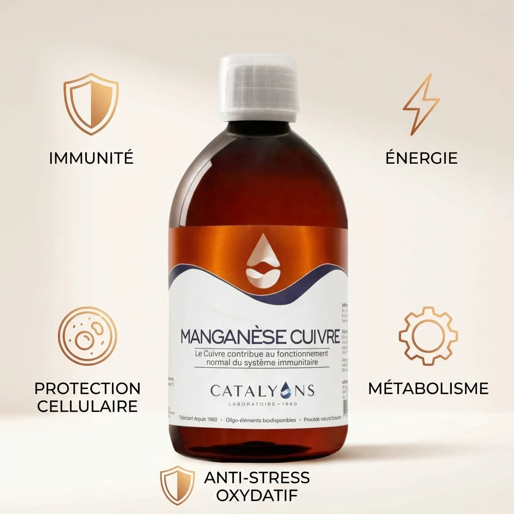 Catalyons Manganèse-Cuivre 500ml avec infographie des bénéfices immunité énergie métabolisme