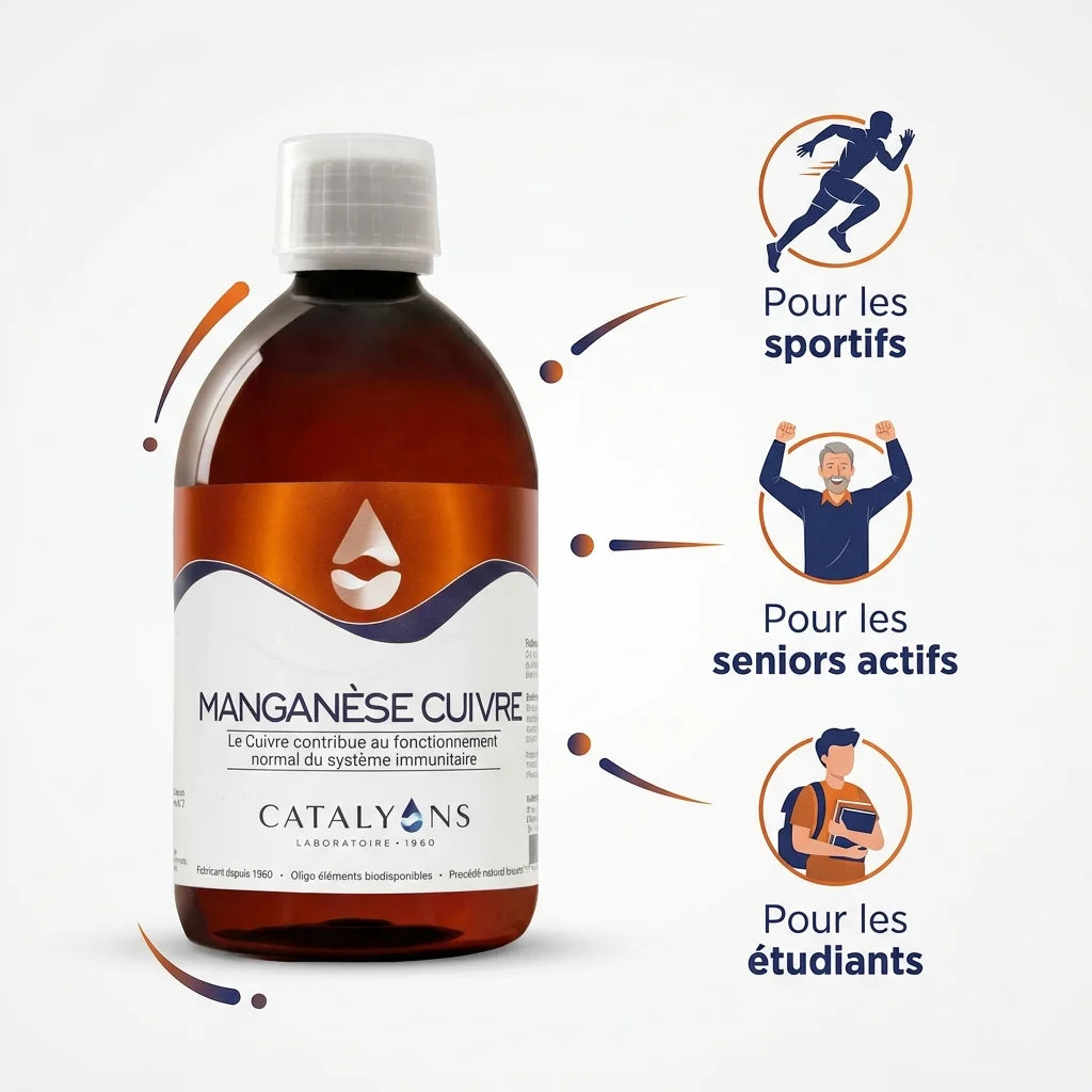 Catalyons Manganèse-Cuivre 500ml avec infographie cibles: sportifs, seniors, étudiants