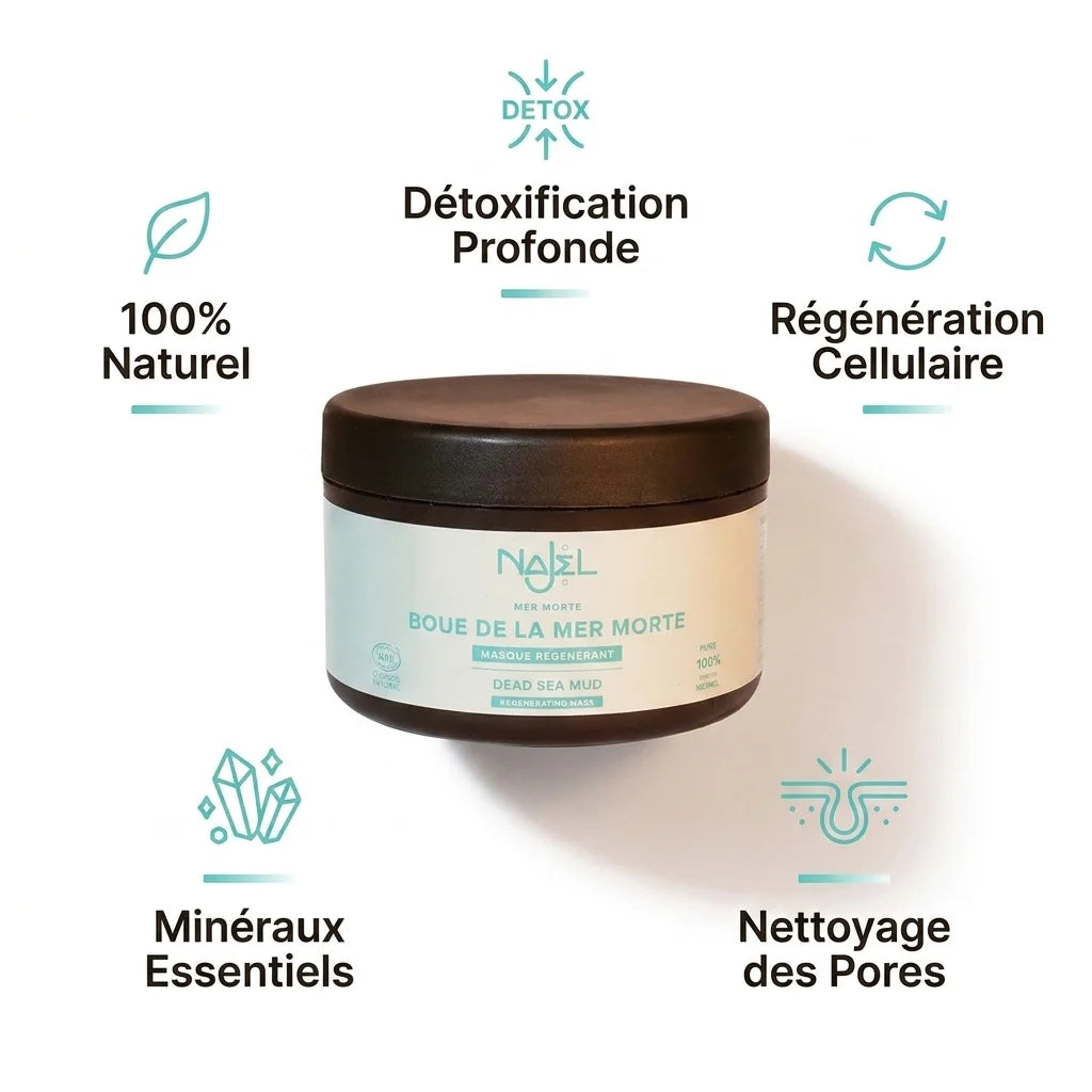 Masque Boue Mer Morte Najel 300g avec bénéfices: détoxification, régénération, nettoyage pores, minéraux naturels