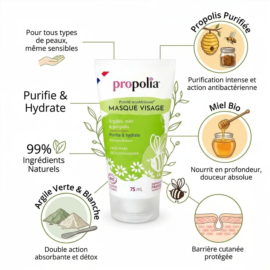 Masque visage bio Propolia 75ml avec propolis, miel et argiles - ingrédients naturels