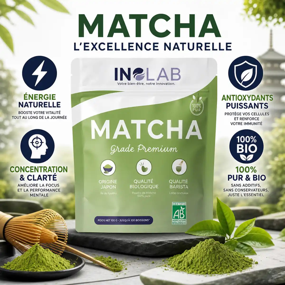Matcha bio premium INOLAB 100g avec infographie des bénéfits santé et énergie naturelle