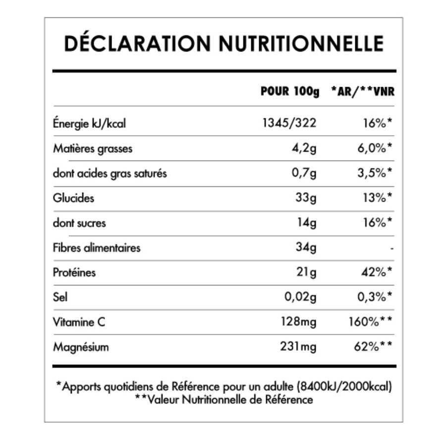 Les VNR du Matcha en poudre bio ISwari