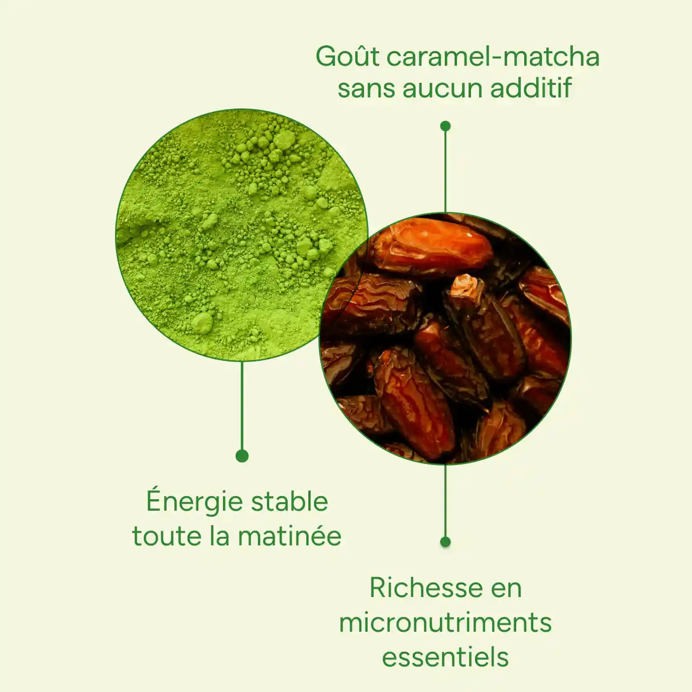 Les bienfaits du Matcha Latte bio nüMorning 