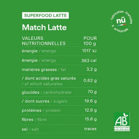 Les valeurs nutritionnelles du Matcha Latte bio nüMorning 