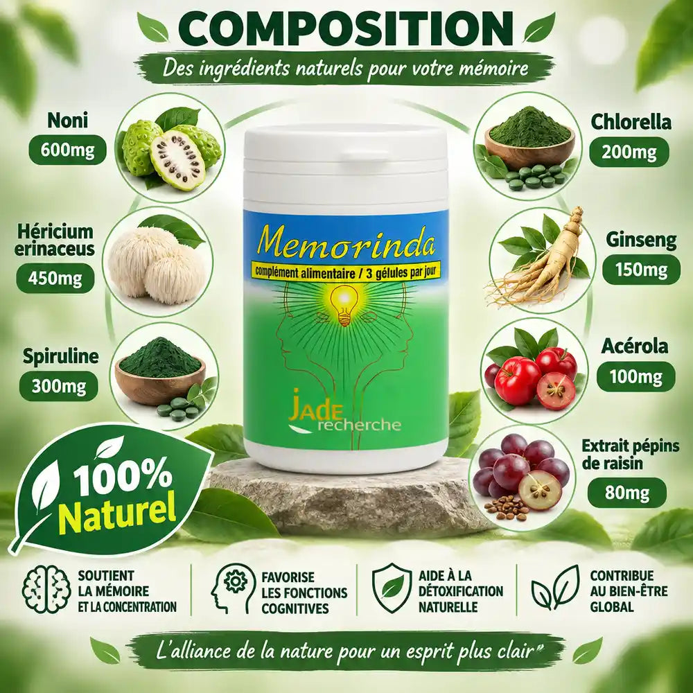 Memorinda complément mémoire concentration Jade Recherche composition ingrédients naturels