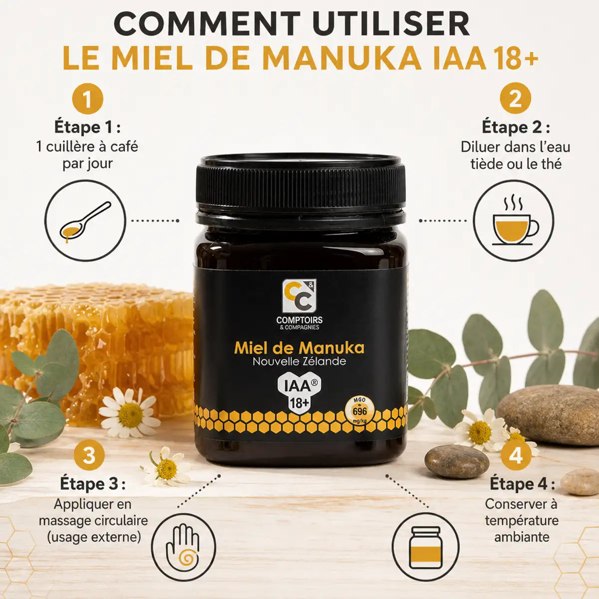 Miel de Manuka IAA 18+ 250g avec guide d'utilisation en 4 étapes et certifications visibles
