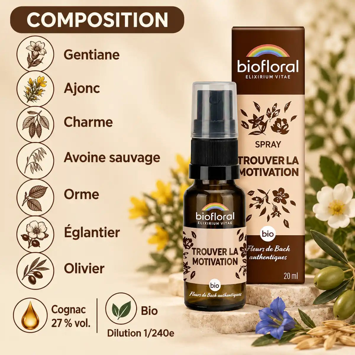 Fleurs de Bach bio en spray Biofloral pour la motivation, flacon 20 ml et ses 7 fleurs illustrées