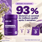 Sommeil de Mush n Go : 93 % déclarent une amélioration de la qualité du sommeil après 3 semaines, selon les retours rapportés par la marque.