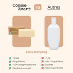 Comparatif entre l'après Shampoing Solide à l'huile de Chanvre senteur Lait de Coco & Figue de Comme avant, et celui des autres marques