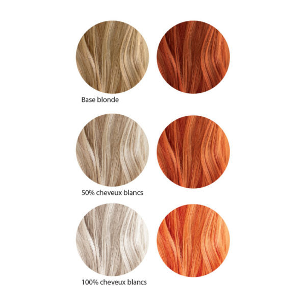Avant après de la coloration cuivré intense de la marque les couleurs de jeanne