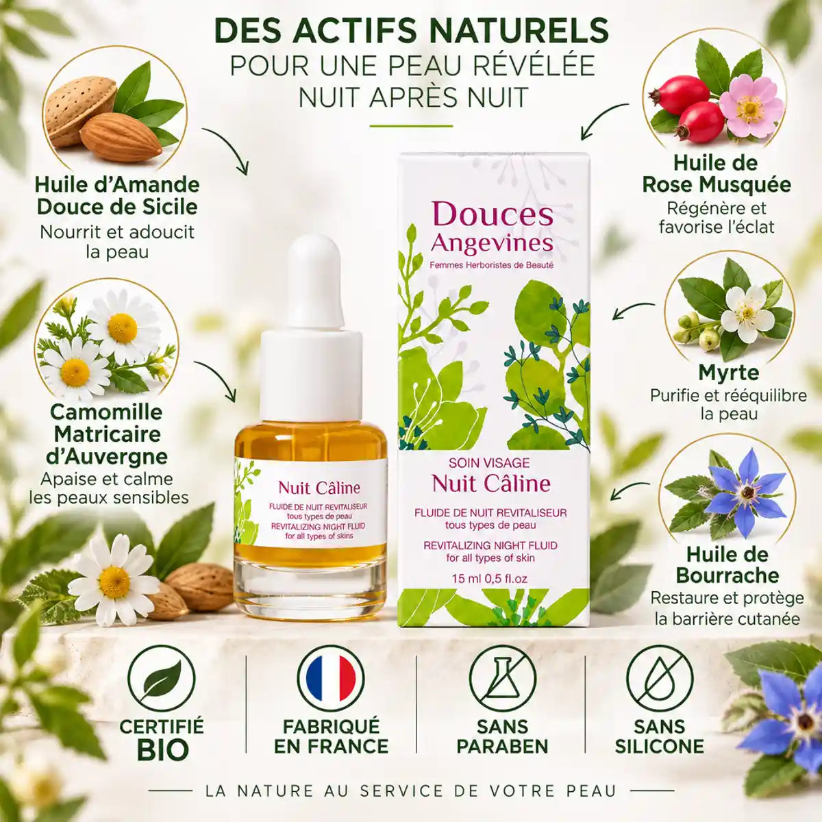 Nuit Câline soin visage bio Douces Angevines avec ingrédients naturels certifiés France