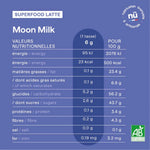Valeurs nutritionnelles du Moon milk latte de la marque nümorning