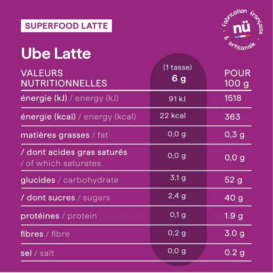 informations nutritionnelles sur le ube latte nümorning