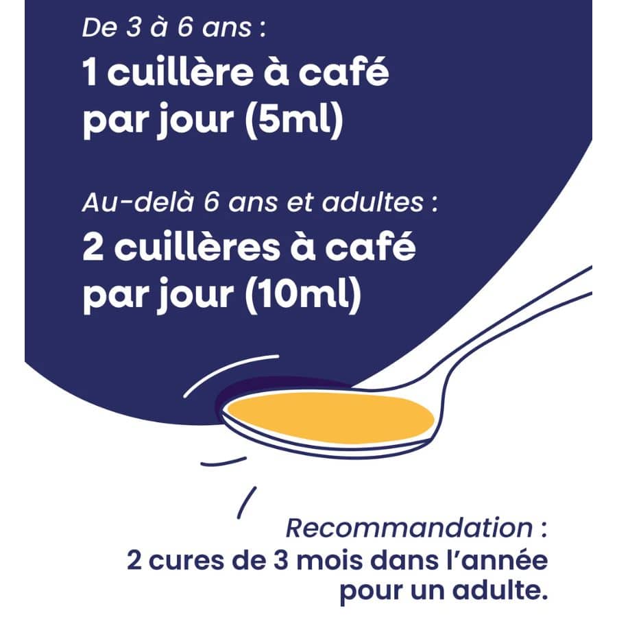 La posologie pour un adulte et un enfant du complément Oméga 3 Capital Forme (240 ml) arôme Citron Lysi