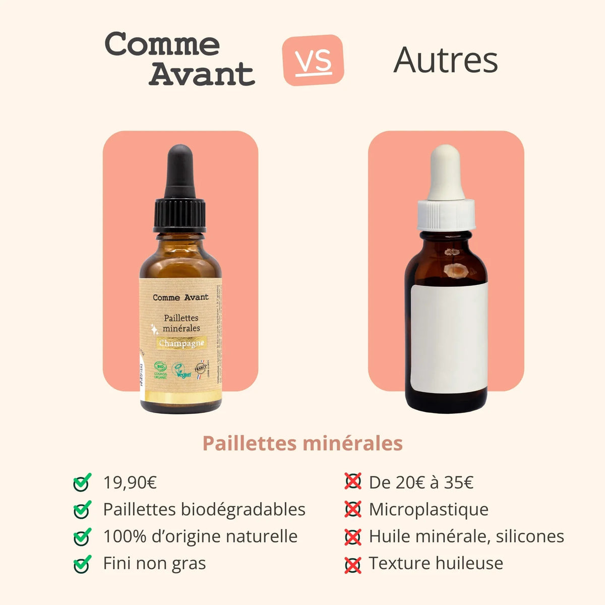 Comparatif entre une Huile pailletée corps & visage, teinte Champagne, de 30ml, de la marque Comme Avant, et celles des autres marques