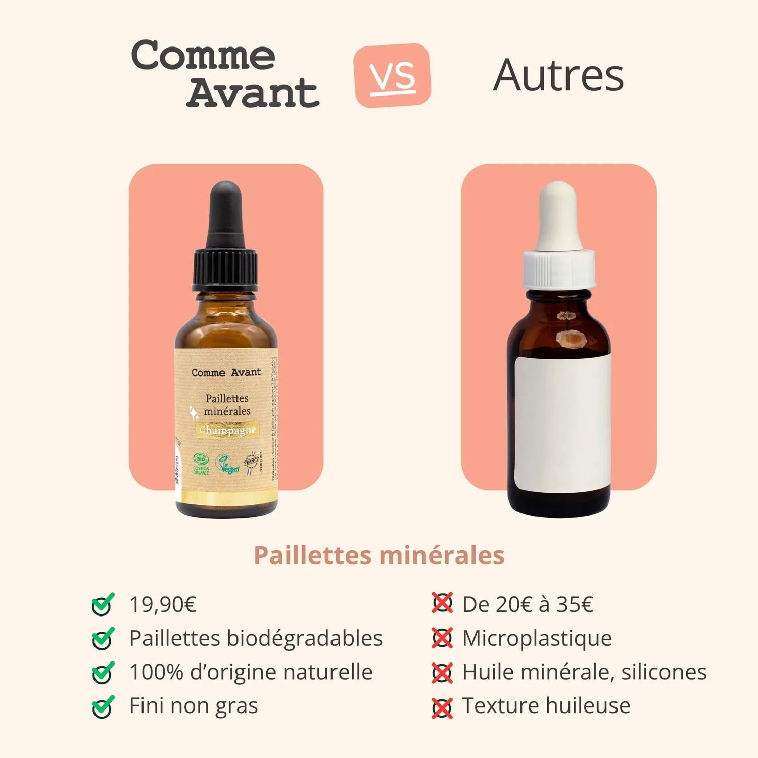 Comparatif entre une Huile pailletée corps & visage, teinte Champagne, de 30ml, de la marque Comme Avant, et celles des autres marques