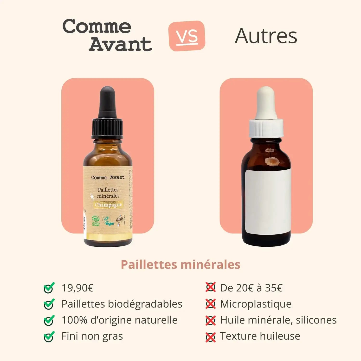 Comparatif entre l'huile pailletée corps et visage Bronze de 30ml de la marque Comme Avant et les autres marques
