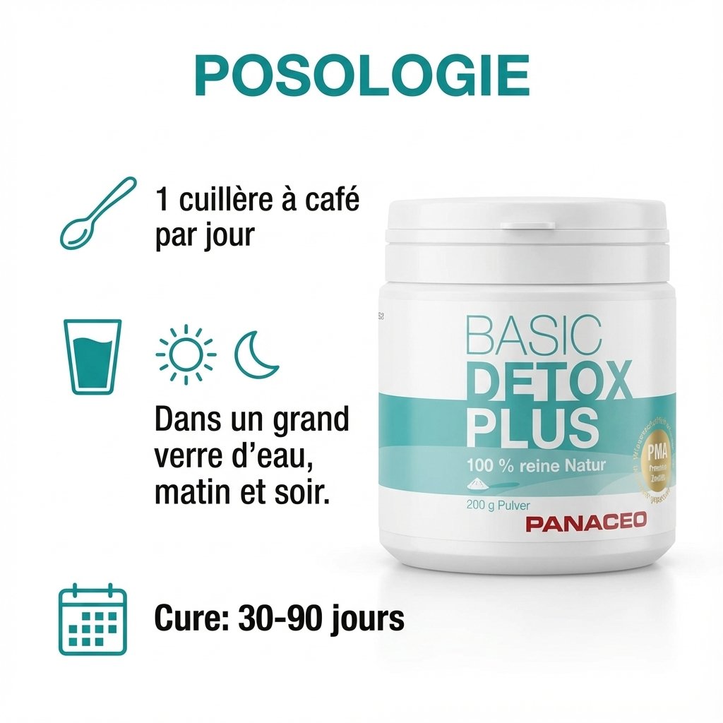 Panacéo Basic Poudre 200g avec posologie 1 cuillère à café par jour et cure 30-90 jours