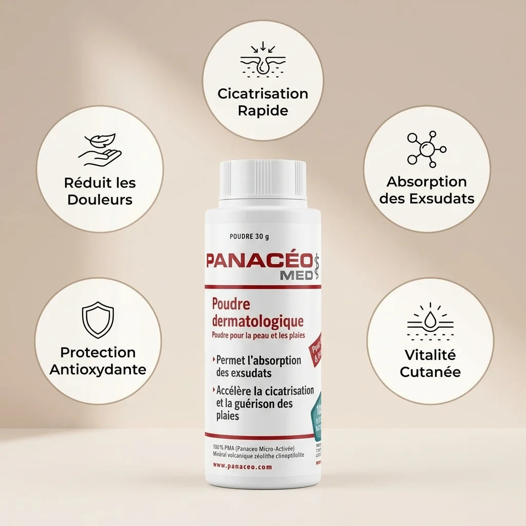 Panacéo Poudre Dermatologique 30g avec ses 5 bénéfices : cicatrisation, absorption, anti-douleur et protection cutanée
