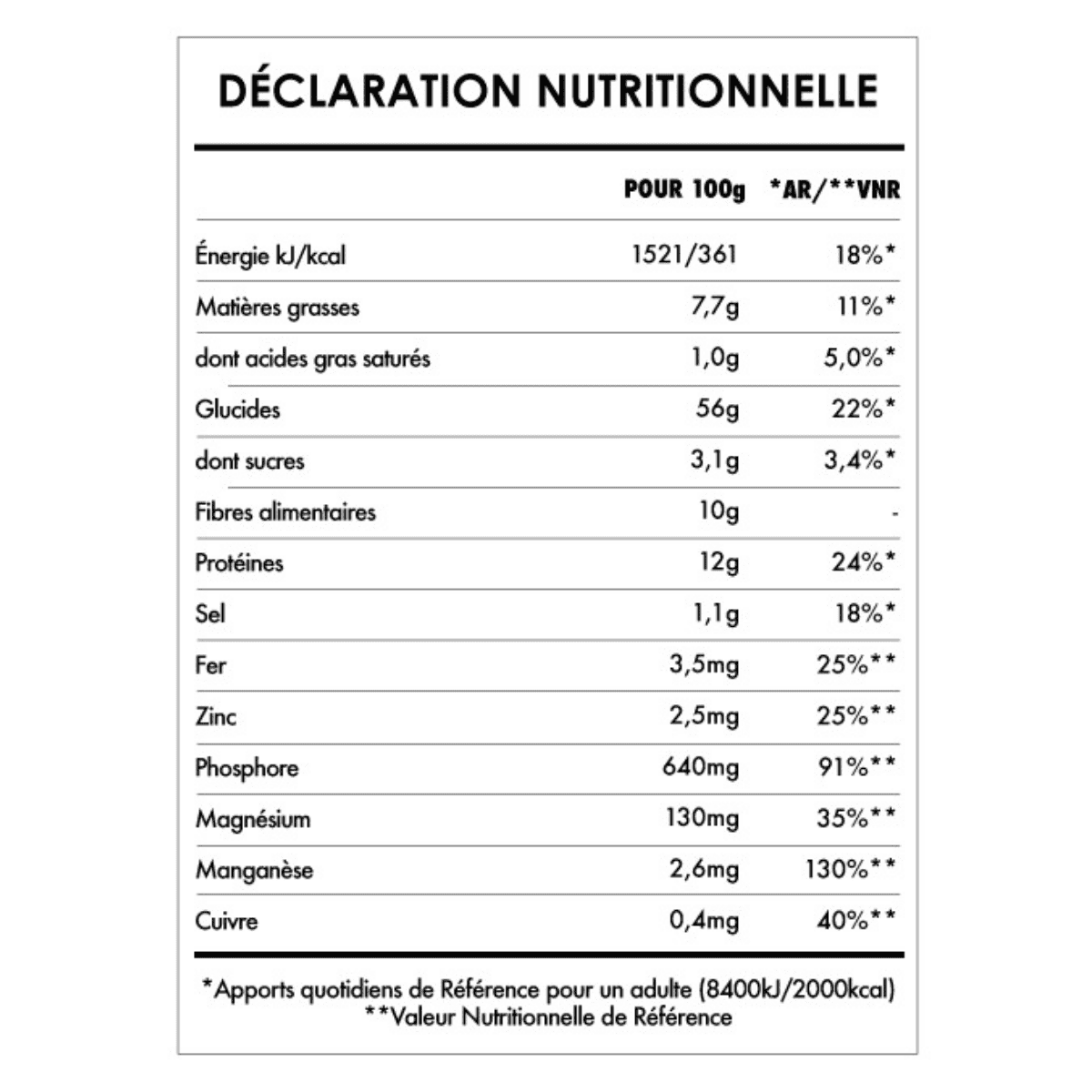 Les valeurs nutritionnelles du mélance pancake et gaufre nature.