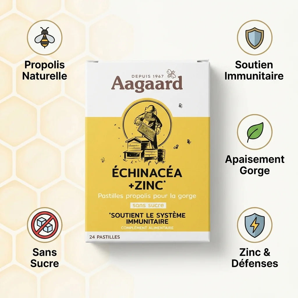 Pastille Gorge Propolis Echinacea Zinc Aagaard x24 avec icônes bénéfices immunitaires