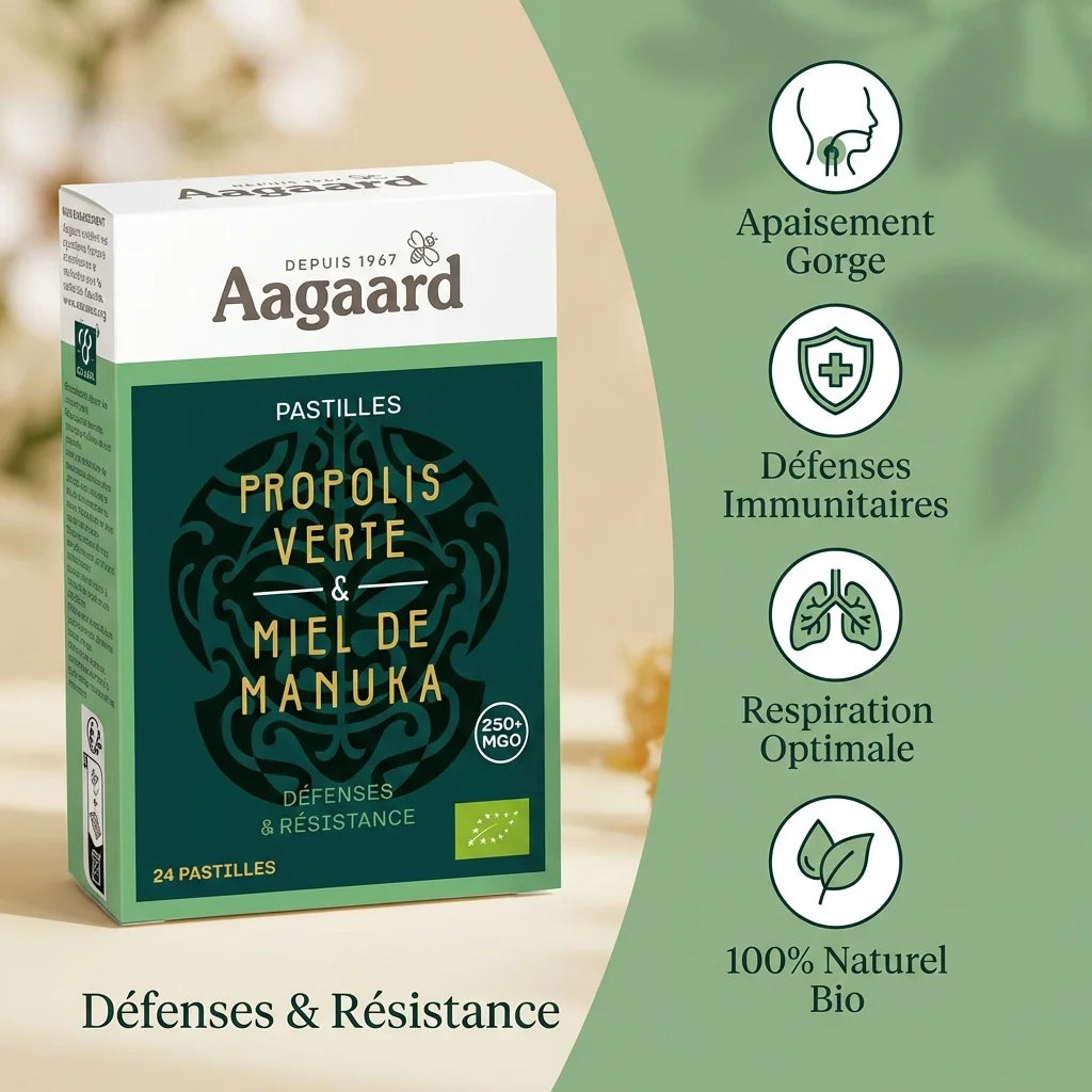 Pastilles Propolis Verte Miel Manuka Aagaard - Défenses immunitaires et respiration optimale