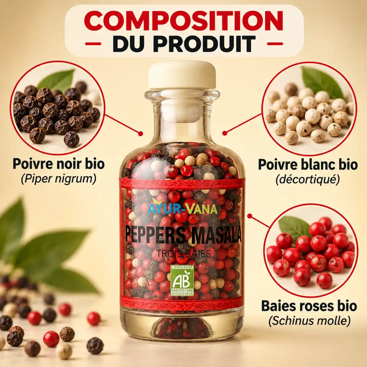 Flacon en verre Peppers Masala bio Ayur-Vana (trois baies) avec composition : poivre noir, poivre blanc et baies roses bio