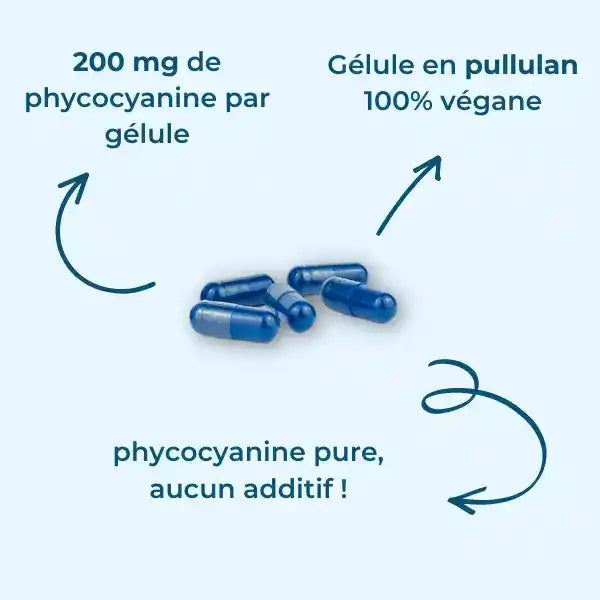 La composition de Phyco 200 Life's Code