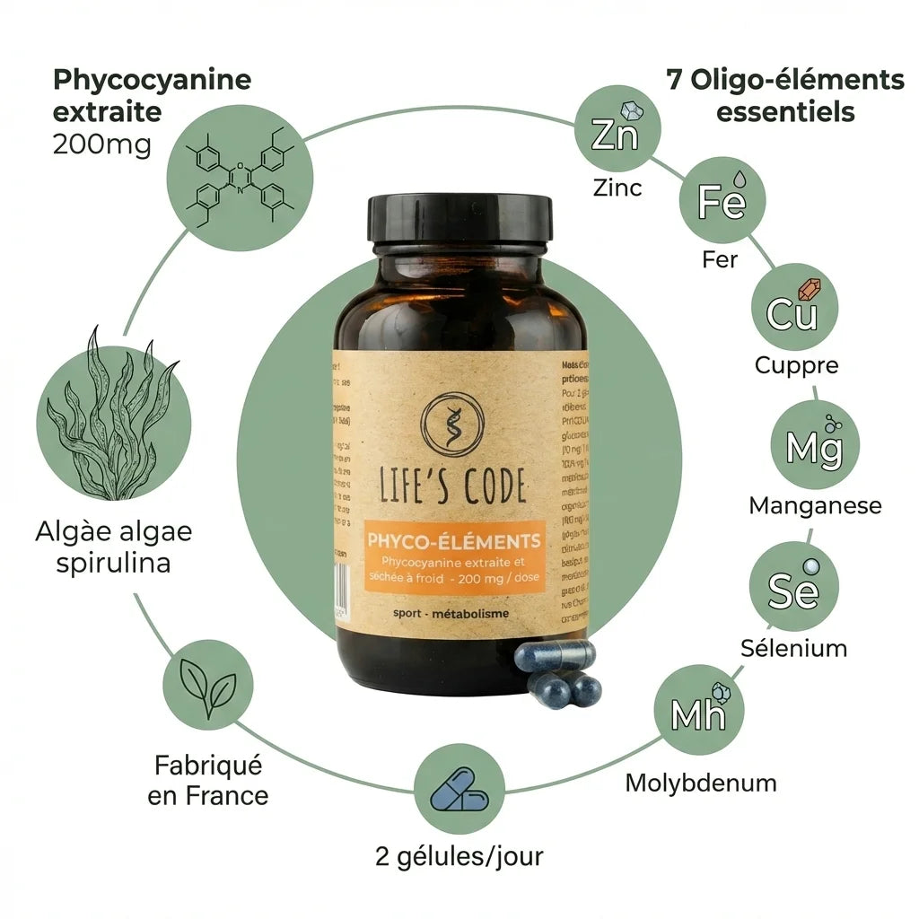 Phyco-éléments 90 gélules Life's Code avec spiruline, phycocyanine et 7 oligo-éléments essentiels vegan