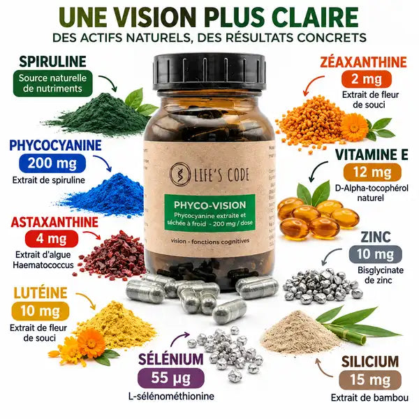 Phyco-Vision Life's Code flacon avec capsules et 7 actifs : phycocyanine, spiruline, lutéine, zéaxanthine, vitamine E, zinc, sélénium