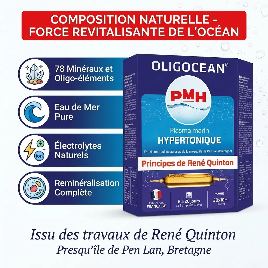 Plasma Marin Hypertonique 20 ampoules Oligocéan avec composition minéraux et oligo-éléments