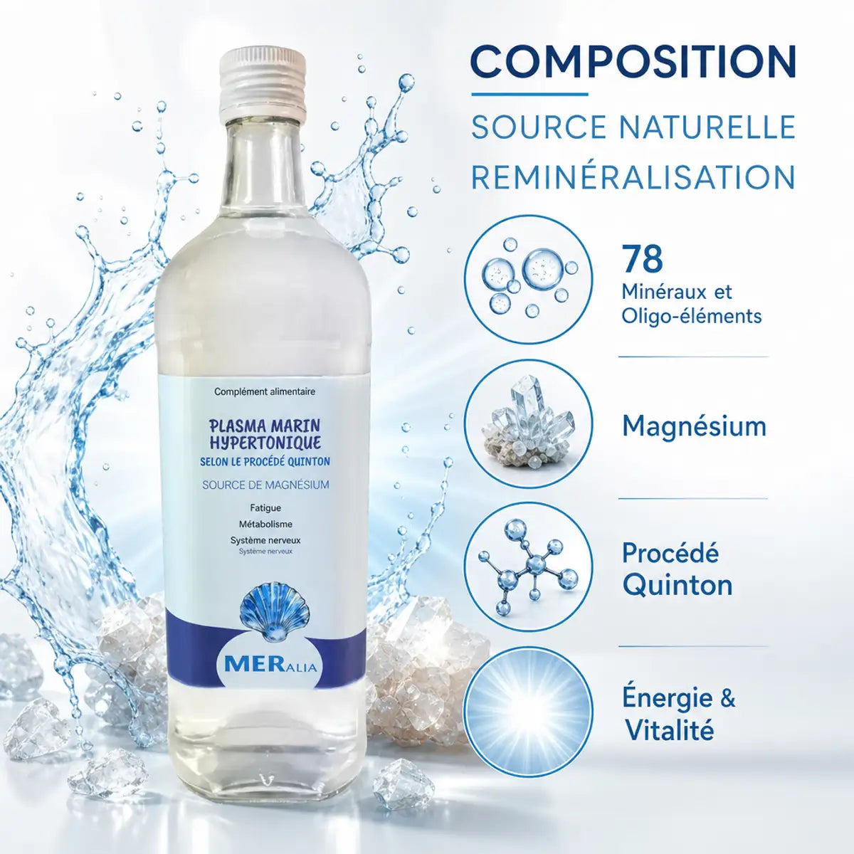 Bouteille MERalia Plasma marin hypertonique 1L avec icônes des 78 minéraux, magnésium et procédé Quinton