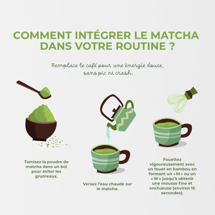 Posologie et guide d'utilisation du matcha premium de la marque INOLAB