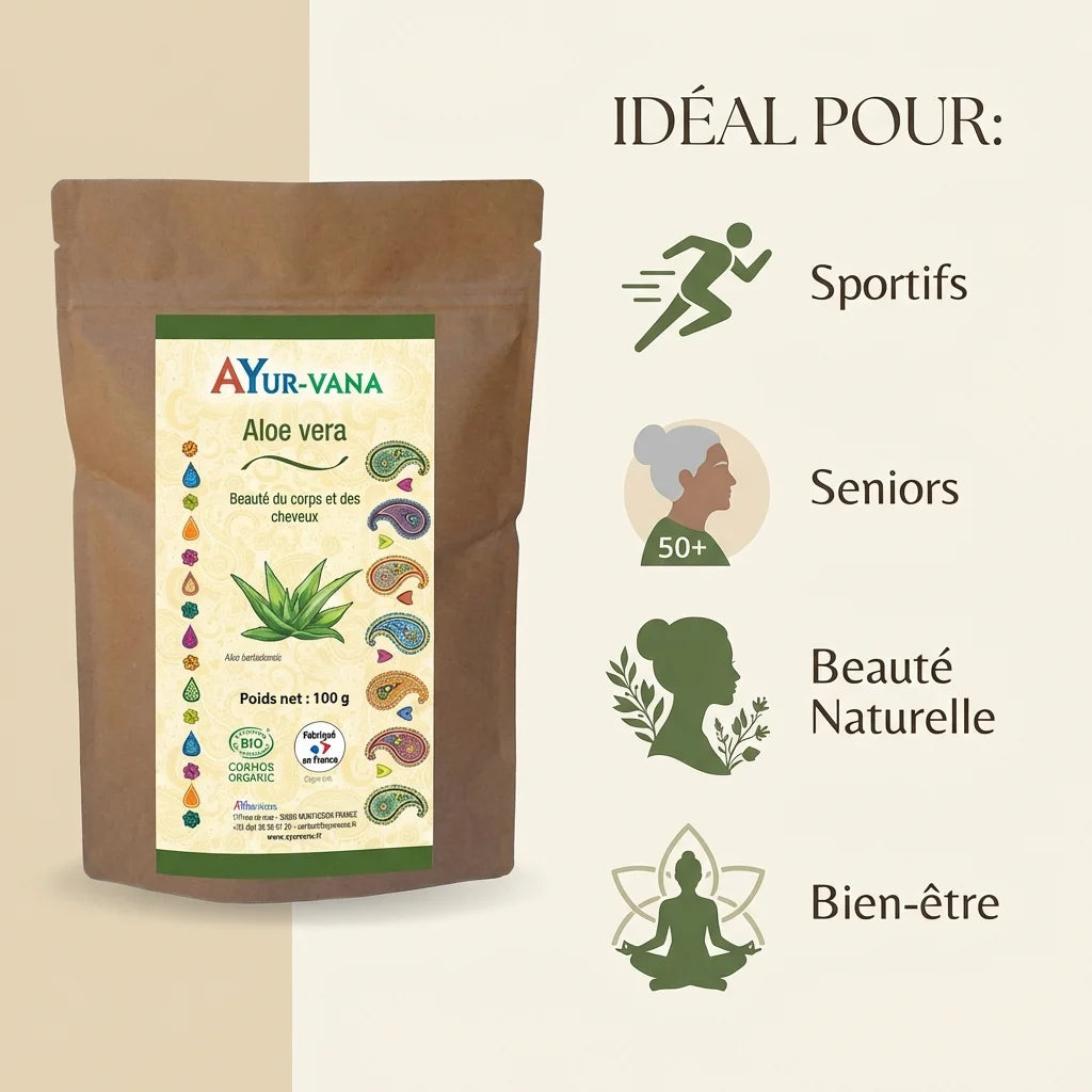 Poudre d'Aloe vera bio AyurVana 100g avec infographie des bénéfices pour sportifs, seniors et beauté naturelle