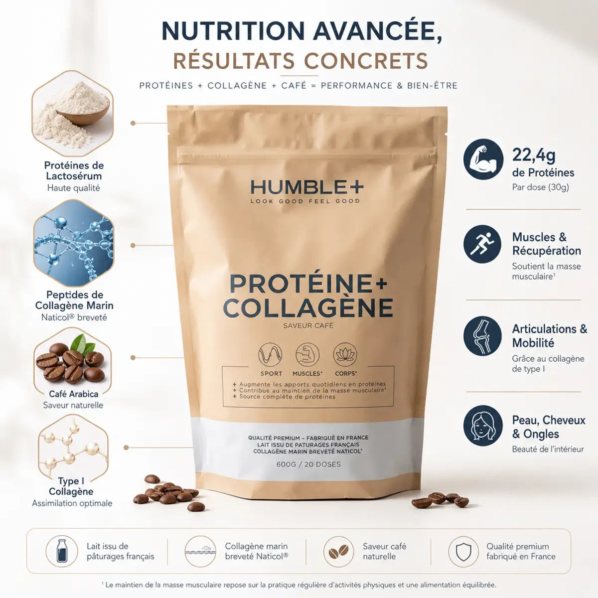 Humble+ Protéine Collagène Marin Type 1 saveur Café avec infographie bénéfices nutritionnels