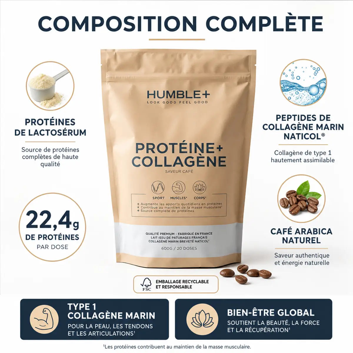 Humble+ Protéine Collagène Marin Type 1 saveur Café - Composition complète 22,4g protéines