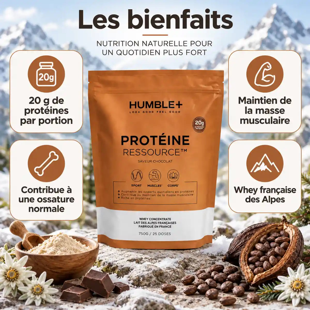 Pouch Protéine Ressource saveur chocolat HUMBLE+ sur fond de montagne alpine, avec cartes bienfaits : 20 g de protéines, whey française

Hmm, that has an error: it starts with "Pouch" which is fine, but let me make sure of length and clarity. Count: roughly 140 characters, too long. Shorter version:

Sachet Protéine Ressource chocolat HUMBLE+ devant montagnes enneigées, 20 g de protéines et whey française des Alpes