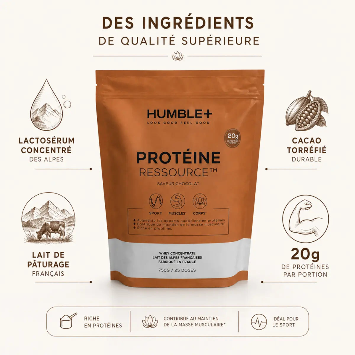Humble+ Protéine Ressource chocolat 750g avec ingrédients naturels et 20g protéines par portion