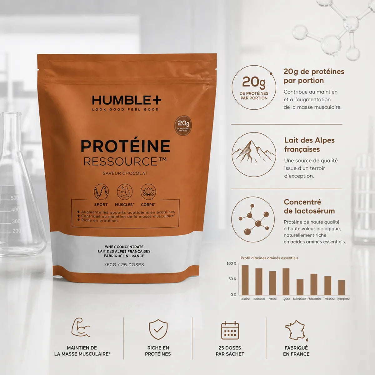 Humble+ Protéine Ressource chocolat 750g avec infographie nutritionnelle scientifique des Alpes françaises