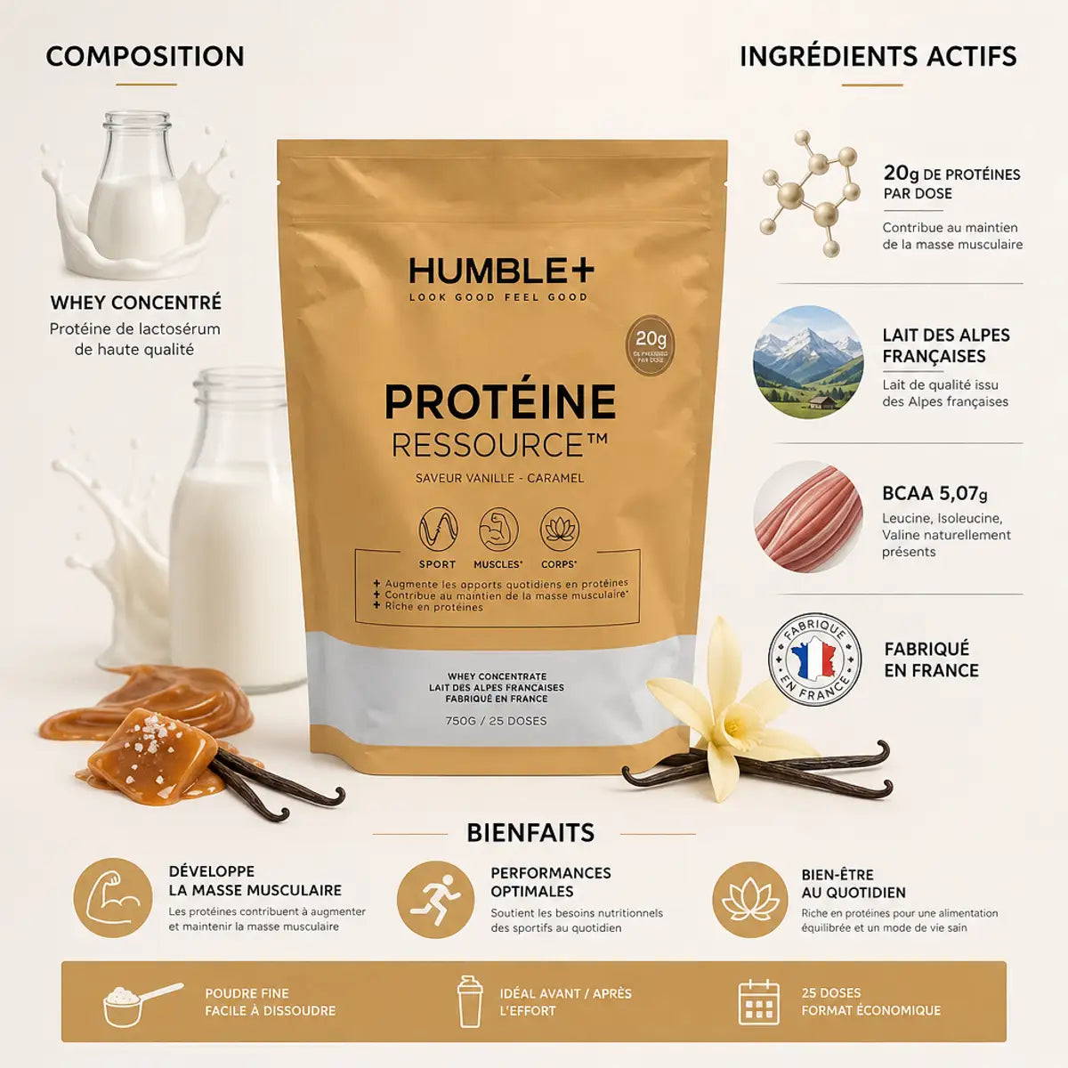 Protéine Ressource Vanille Caramel Humble+ poudre 20g protéines par dose, fabriquée en France