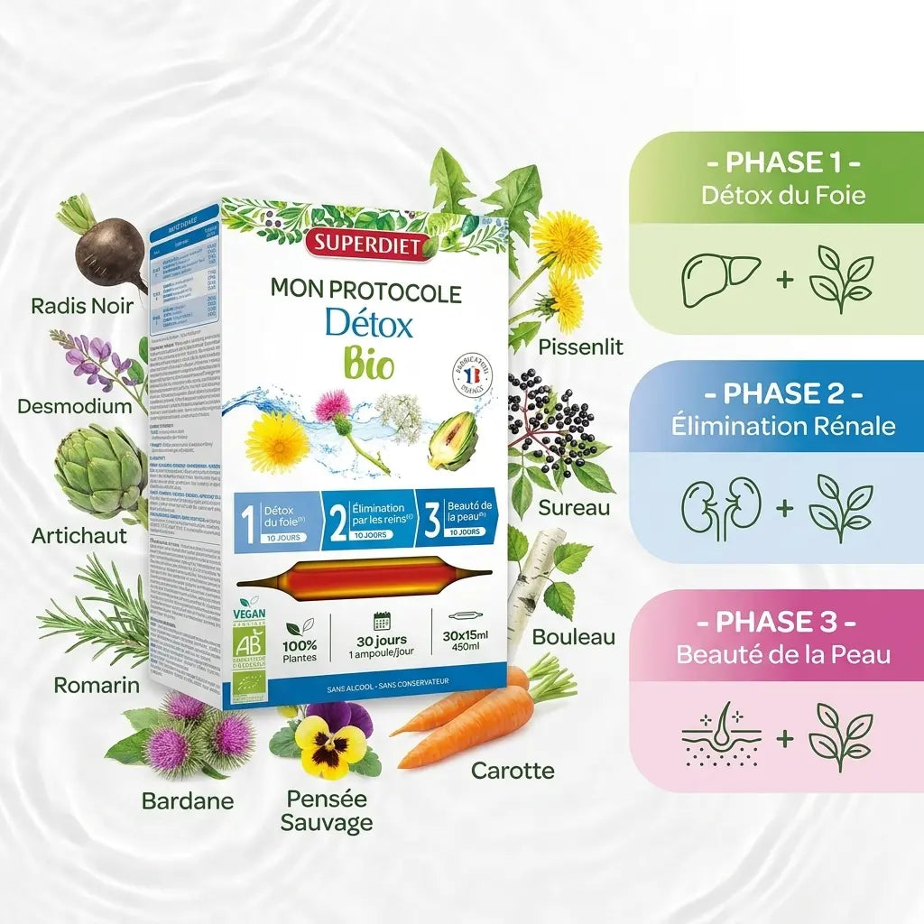 Protocole Détox Bio Superdiet 30 ampoules avec phases détox foie, reins et peau - plantes biologiques